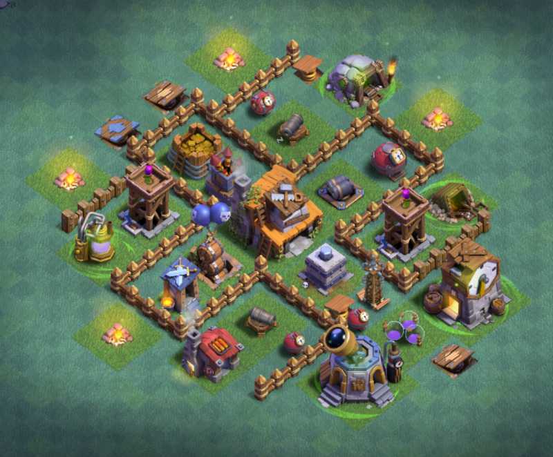 best base for builder hall 4 in clash of clans